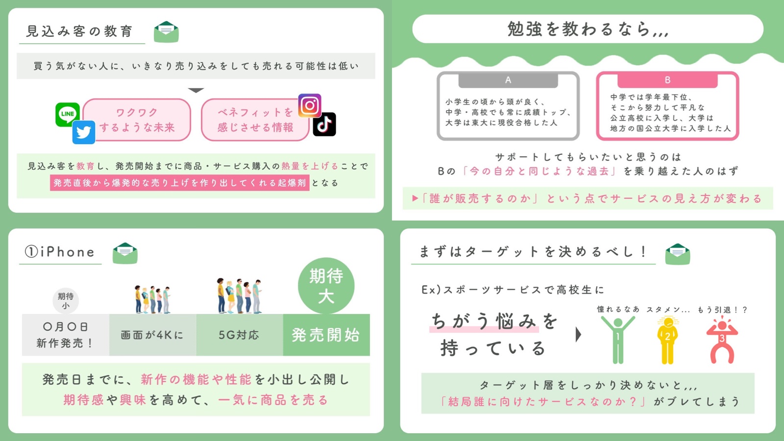 株式会社AILES様のスキルスキップ様講座スライド制作実績